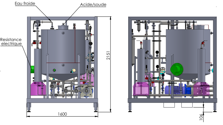 Plan 3D skid process